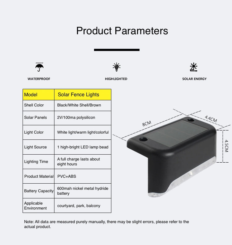 Outdoor Solar Light LED Step Light for Stair Step Fence Railing Yard