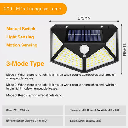 3-Mode Water-Proof Outdoor Solar Light for Garden Fence Yard