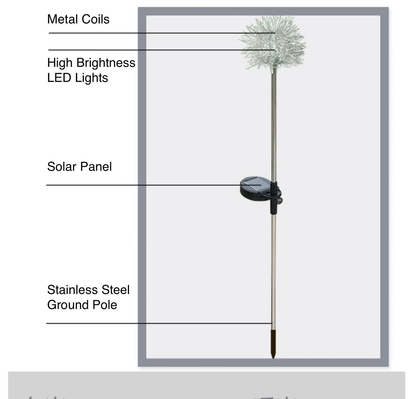 Dandelion Outdoor Solar Light Durable Solar Lawn Light for Garden