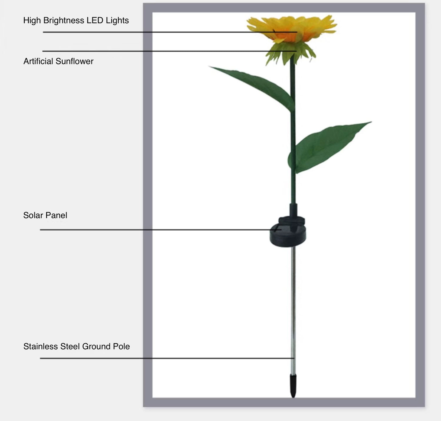 Sunflower Outdoor Solar Light LED Solar Lawn Light for Backyard Patio